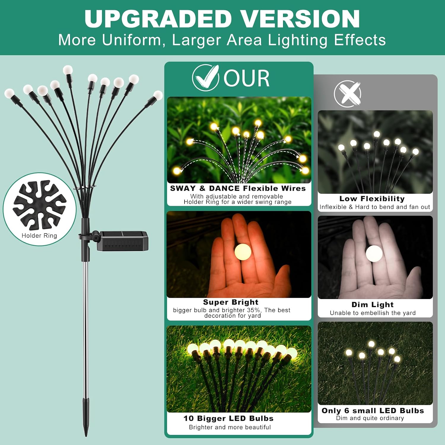 Detalle 2 de FIFlying Solarlampen Garten 4er Set 10 LED