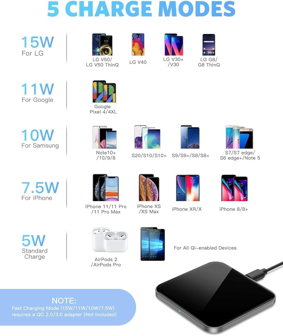 Thumbnail 2 de AGPTEK draadloze Qi-lader tot 15 W met USB-C, zwart laadpad