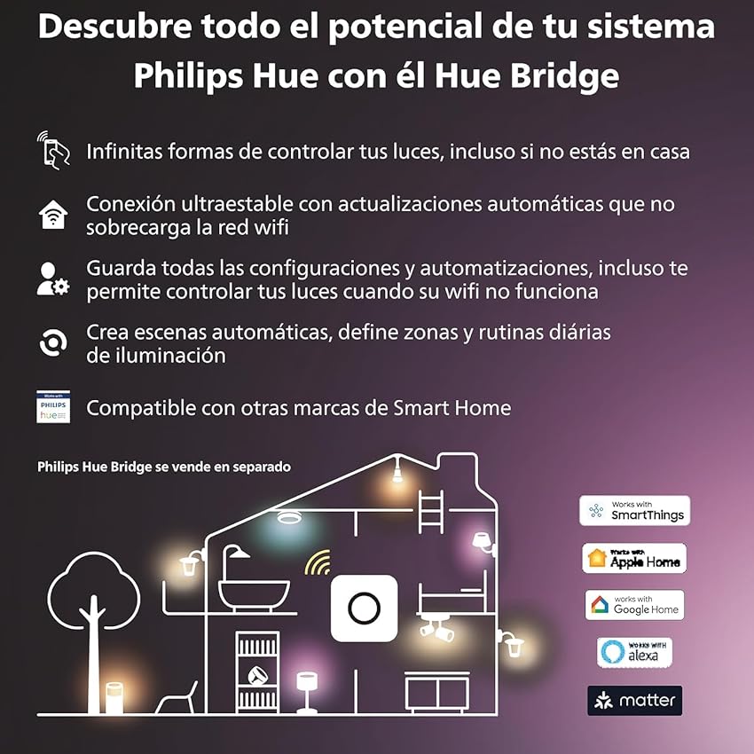 Thumbnail 6 de Philips Hue Solo 5M - Tira LED inteligente para interiores