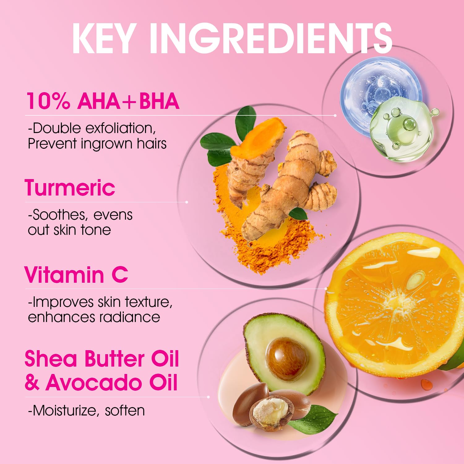 Detalle de Bikini Area Exfoliator with 10% AHA+BHA & Turmeric – Gentle, Glow-Boosting Scrub for Delicate Areas