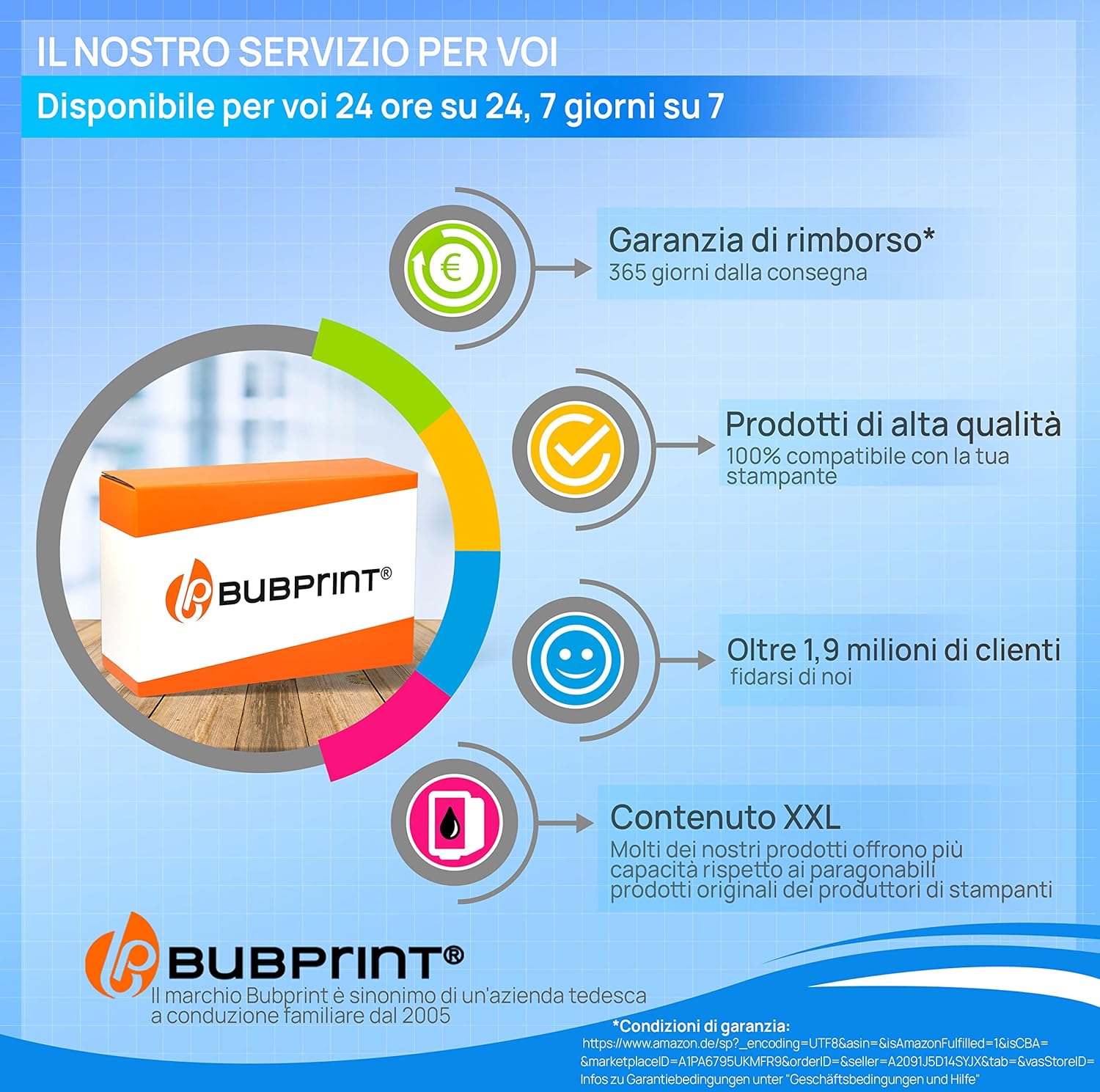 Thumbnail 5 de Bubprint 6 Cartucce d'inchiostro compatibili per Canon CLI-551 XL – Pacco multipack