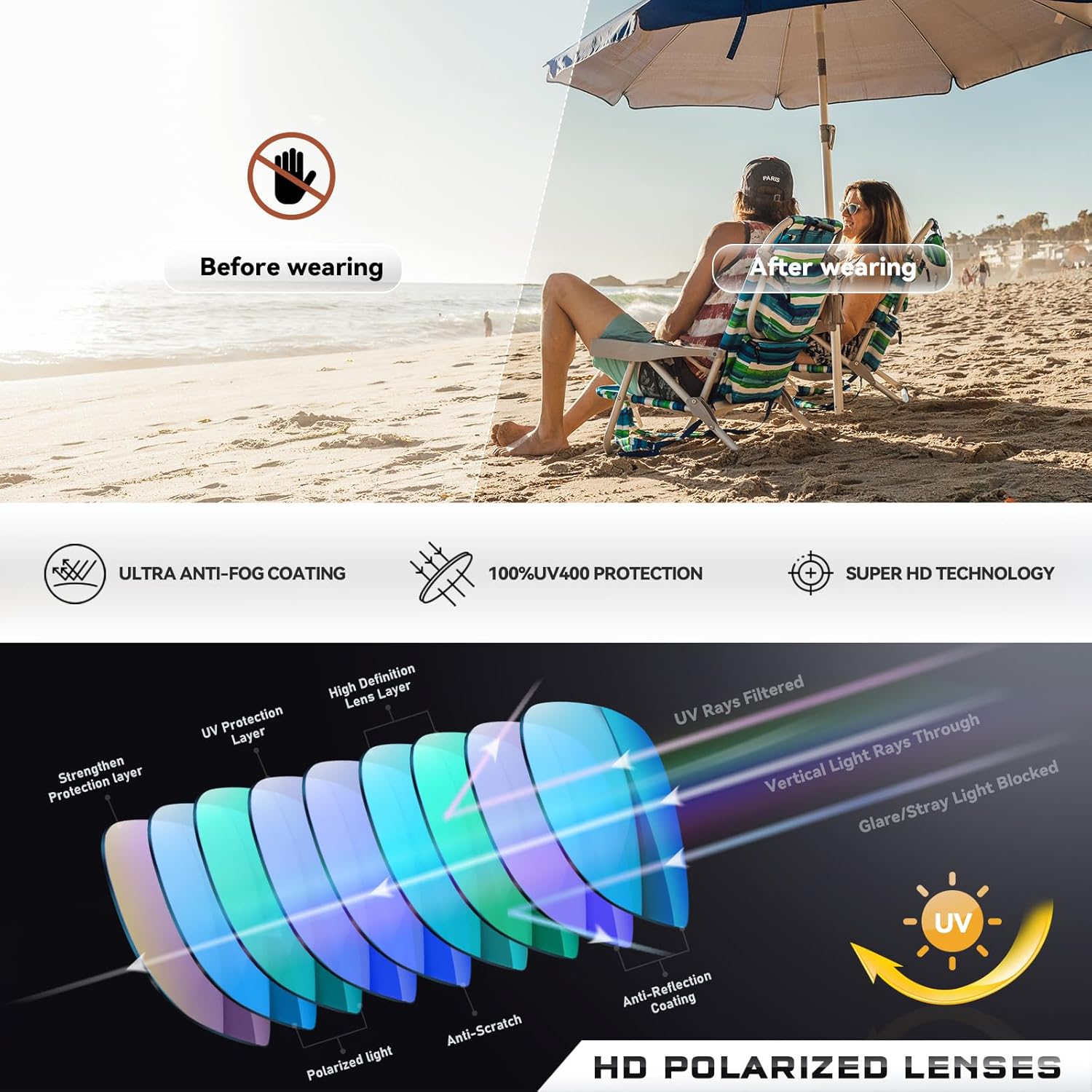 Thumbnail 5 de Kunchu Polarised Half-Frame Sunglasses (UV400) – Ultra-light Retro Rectangular Shades