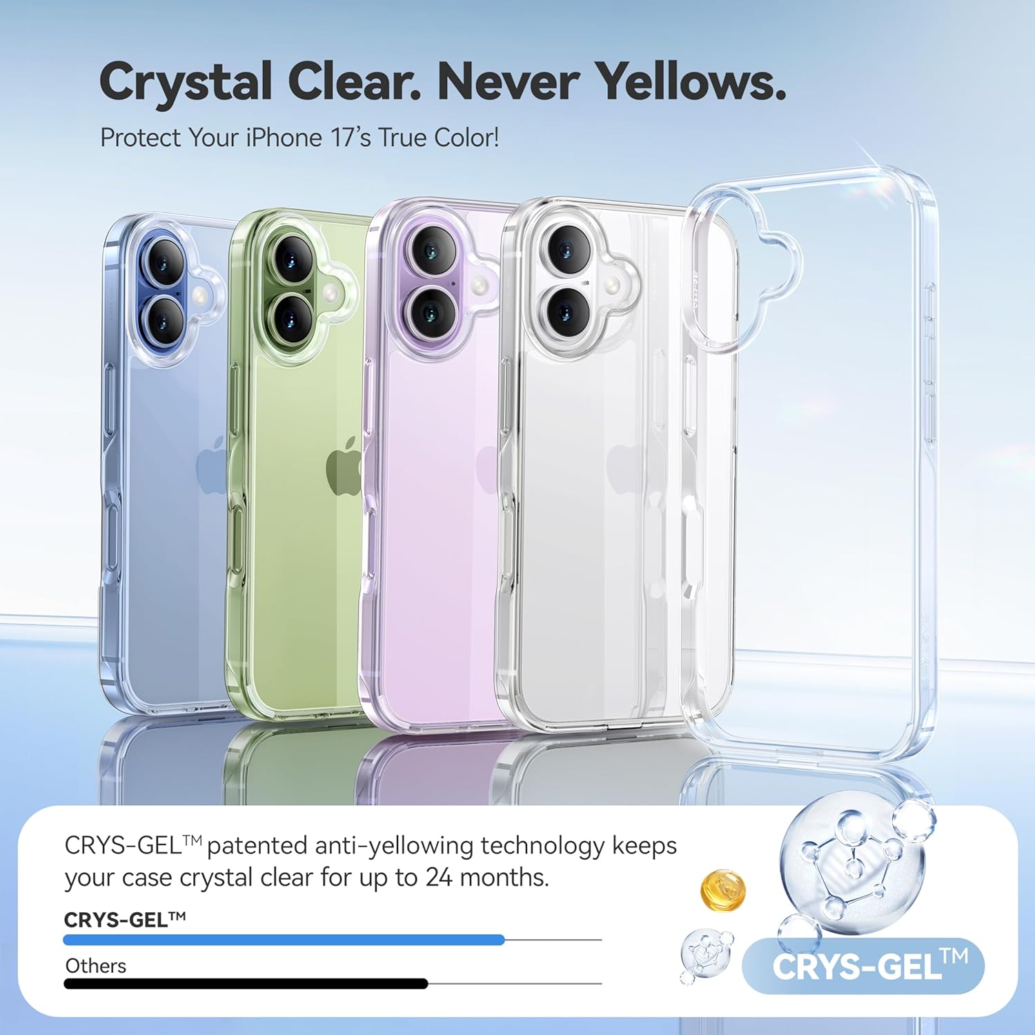 Thumbnail 1 de CASEKOO iPhone 17 Crystal Clear 15FT