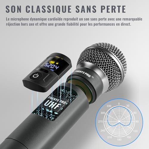 Detalle 2 de Phenyx Pro PTU-52-2H: Système de microphones sans fil UHF dual avec récepteur métallique