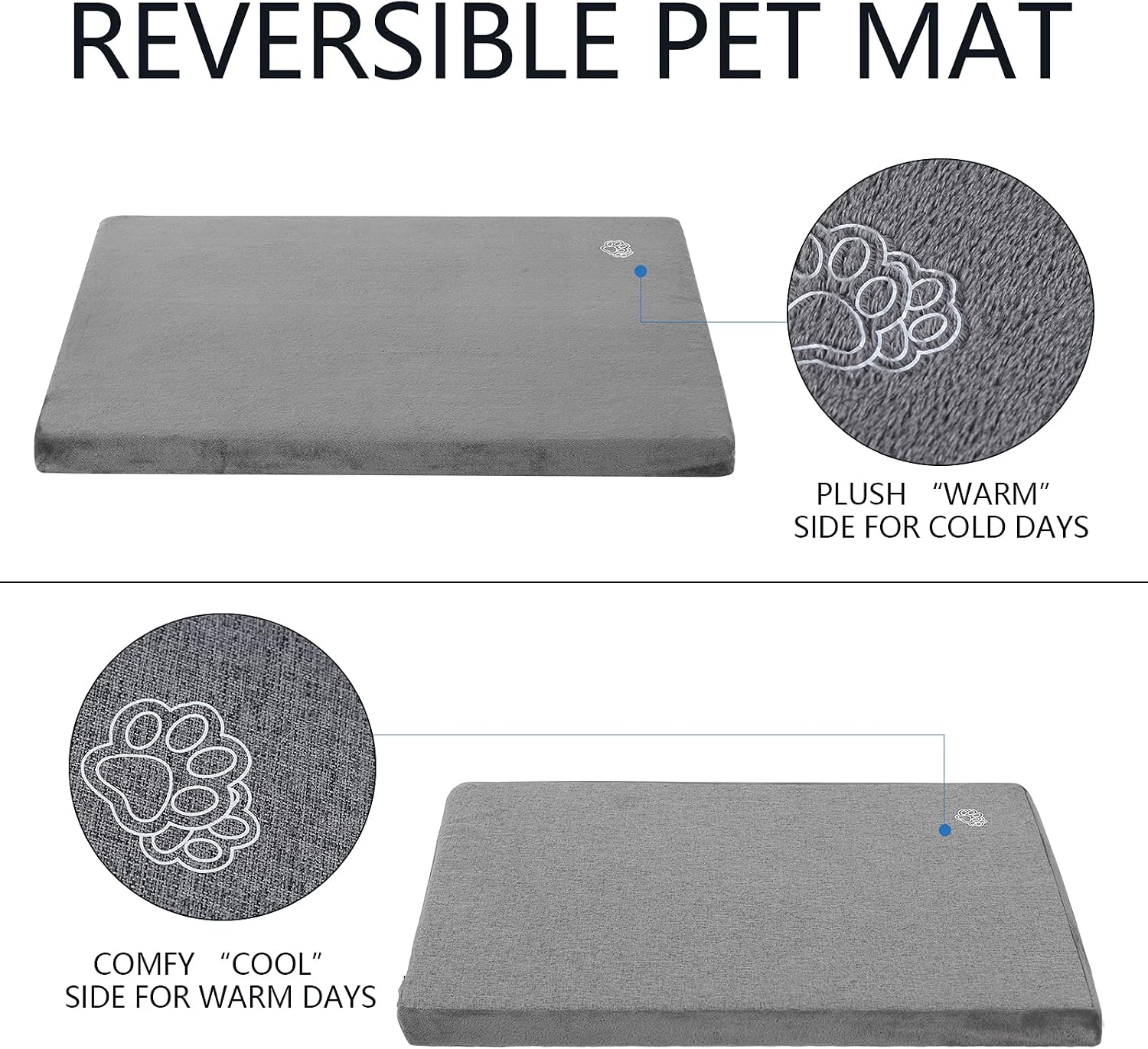 Detalle de EMPSIGN materassino cani 47x29x3 pollici