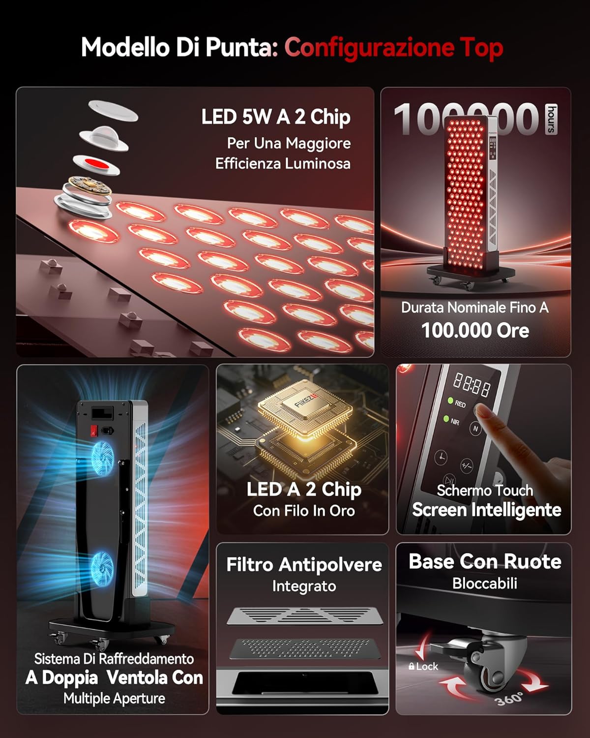 Detalle 2 de FliKEZE Lampada Infrarossi a 156 LED: luce rossa e IR 850/660 nm per benessere domestico