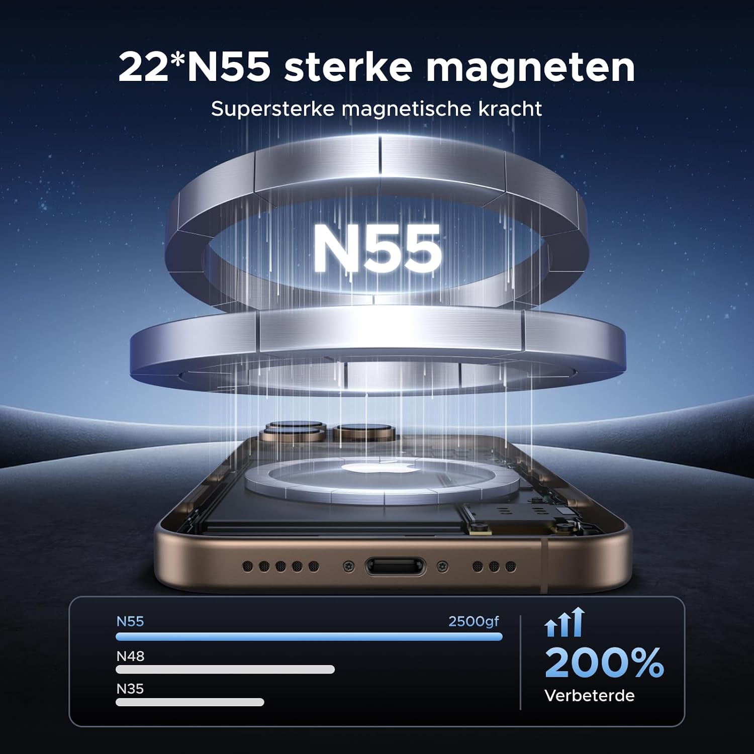 Thumbnail 2 de UGREEN 65187 MagSafe-autotelefoonhouder met vacuümzuignap en N55-magneet