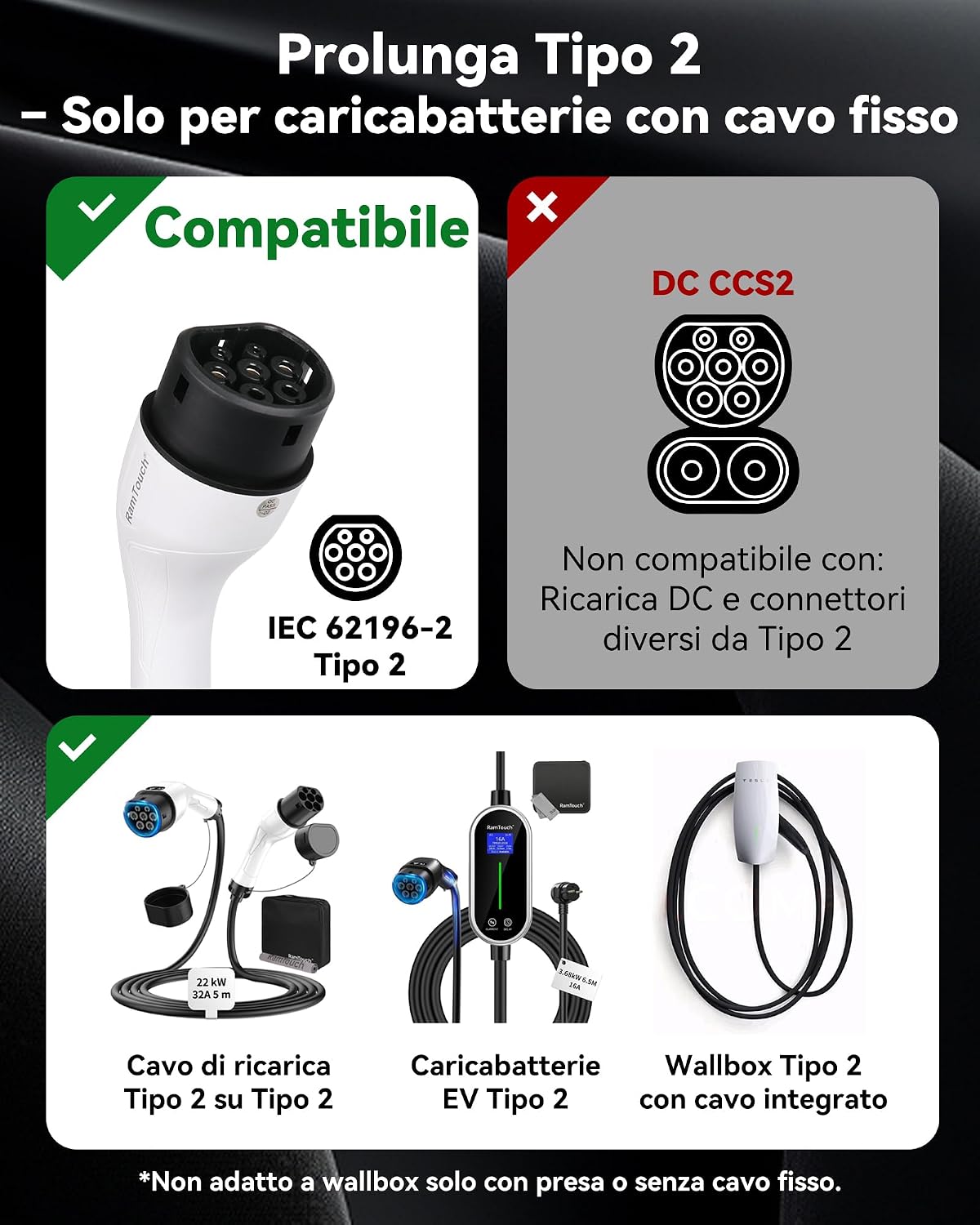 Detalle 2 de RamTouch Cavo Prolunga Tipo 2 5 m