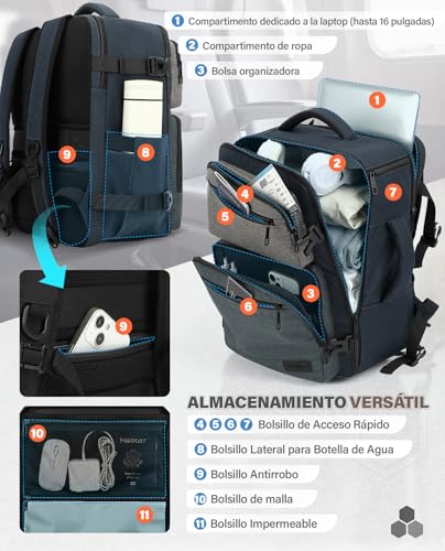 Detalle de VANKEV Mochila de Cabina 40x30x20 cm (24 L) para Vueling, Ryanair, EasyJet y más — portátil de 15,6