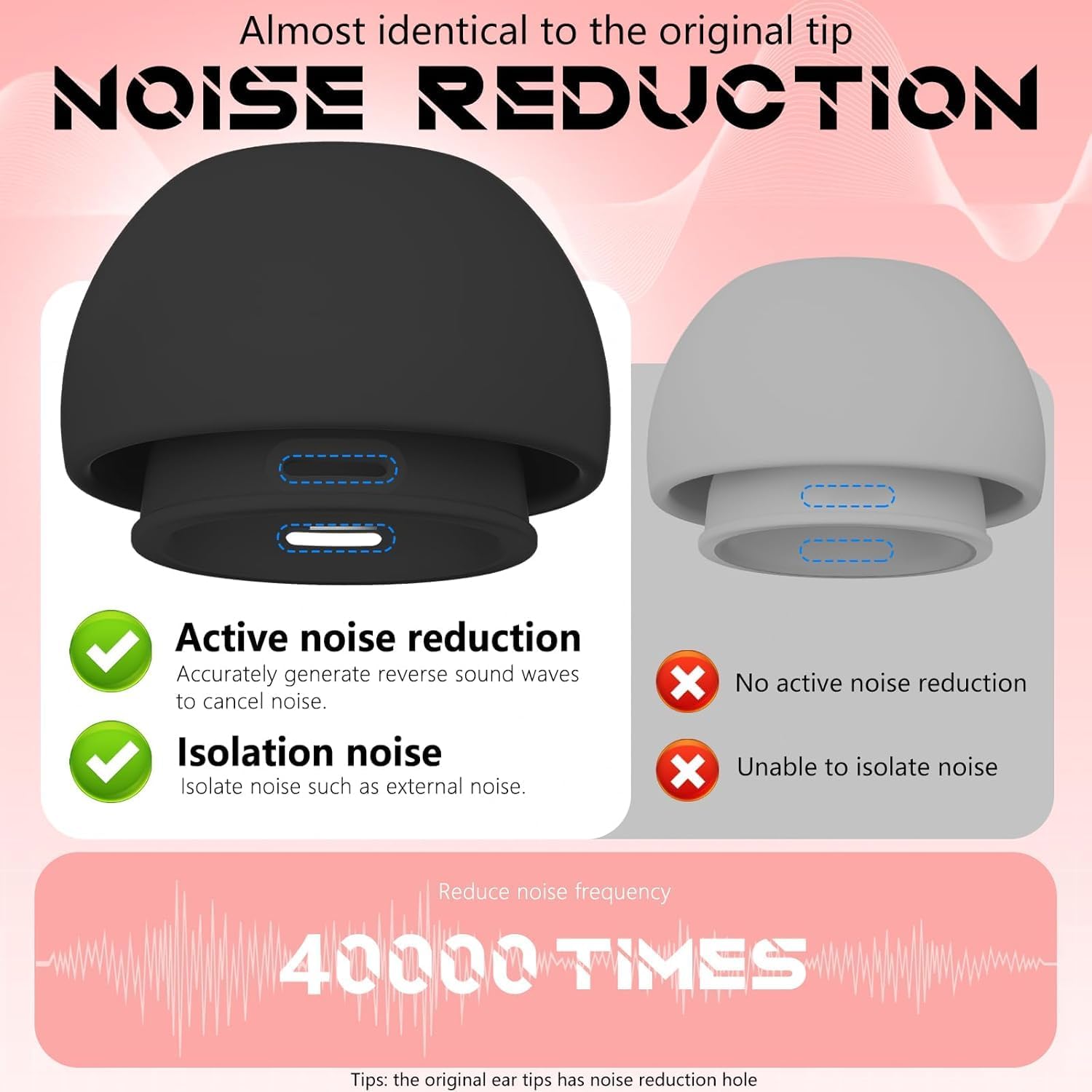 Detalle de Inesore 4 Pairs Replacement Ear Tips for AirPods Pro 2nd/1st Gen (Black) with Noise Reduction Holes, Dust Guard, and Cleaning Pen