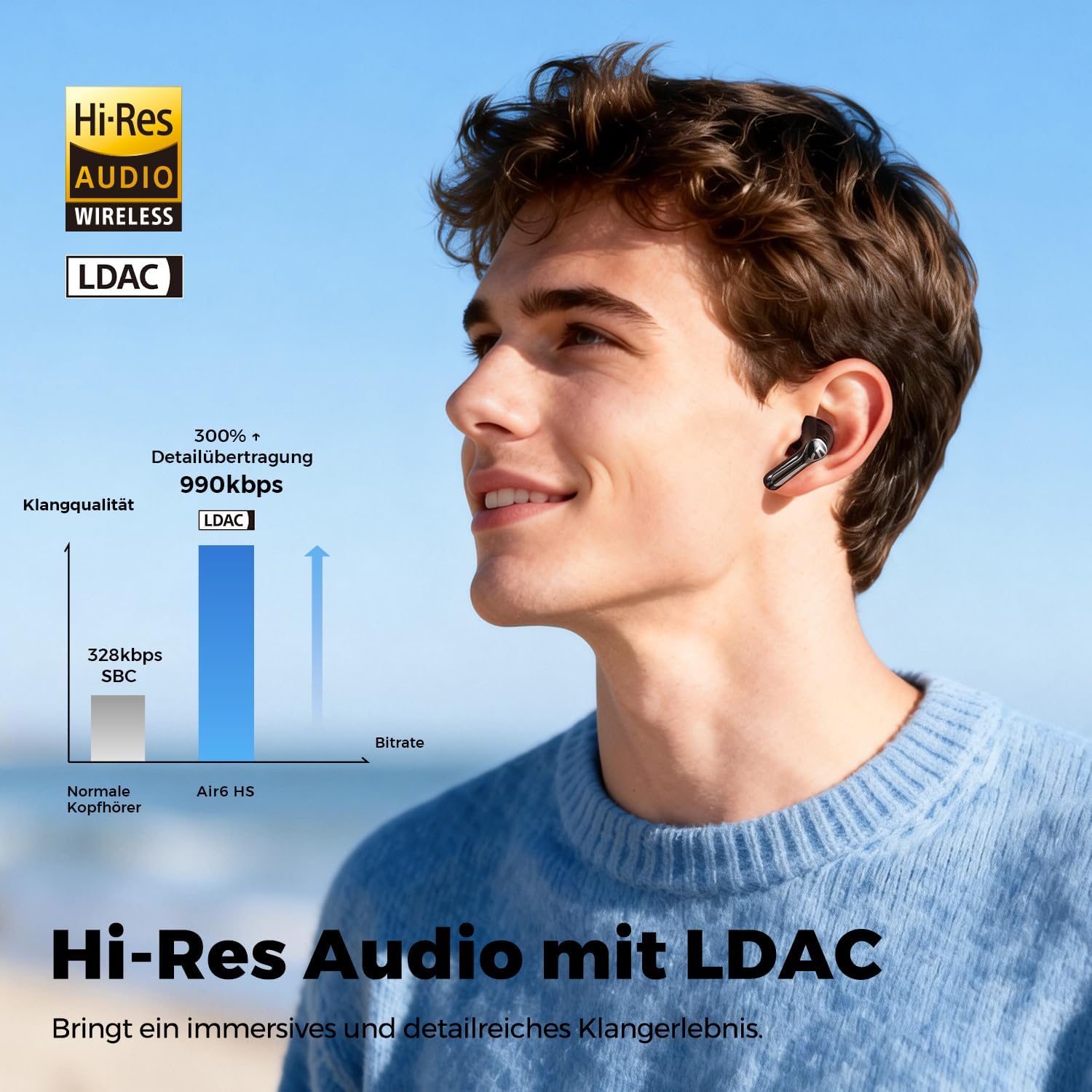 Thumbnail 2 de SoundPEATS Air6 HS BT 6.0 – kabellose Semi-In-Ear-Kopfhörer mit LDAC, ENC & IPX5