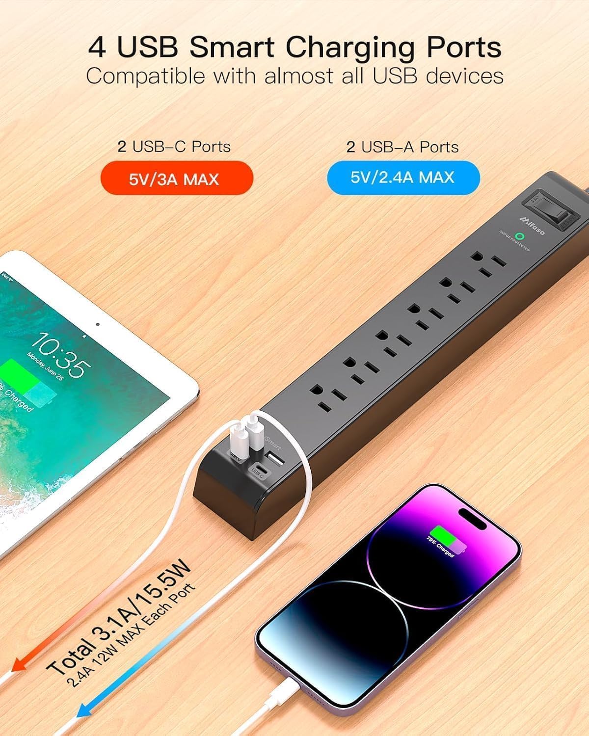 Detalle 2 de Mifaso Surge Protector Power Strip with 10-Foot Cord, 6 Outlets and 4 USB Ports