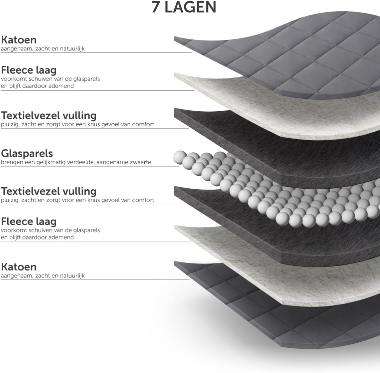 Thumbnail 5 de Blumtal EB0180 verzwaringsdeken 6 kg, 135 x 200 cm, katoen