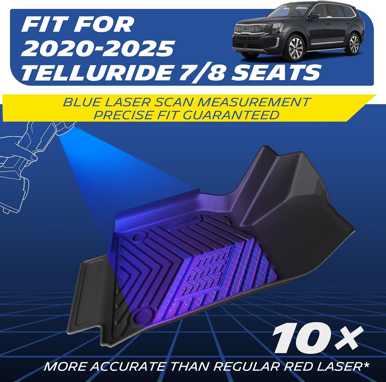 Thumbnail 2 de Michelin All-Weather Vehicle Mats for 2020-2025 Kia Telluride (7/8-Seat) Premier, Custom Fit TPE Liners