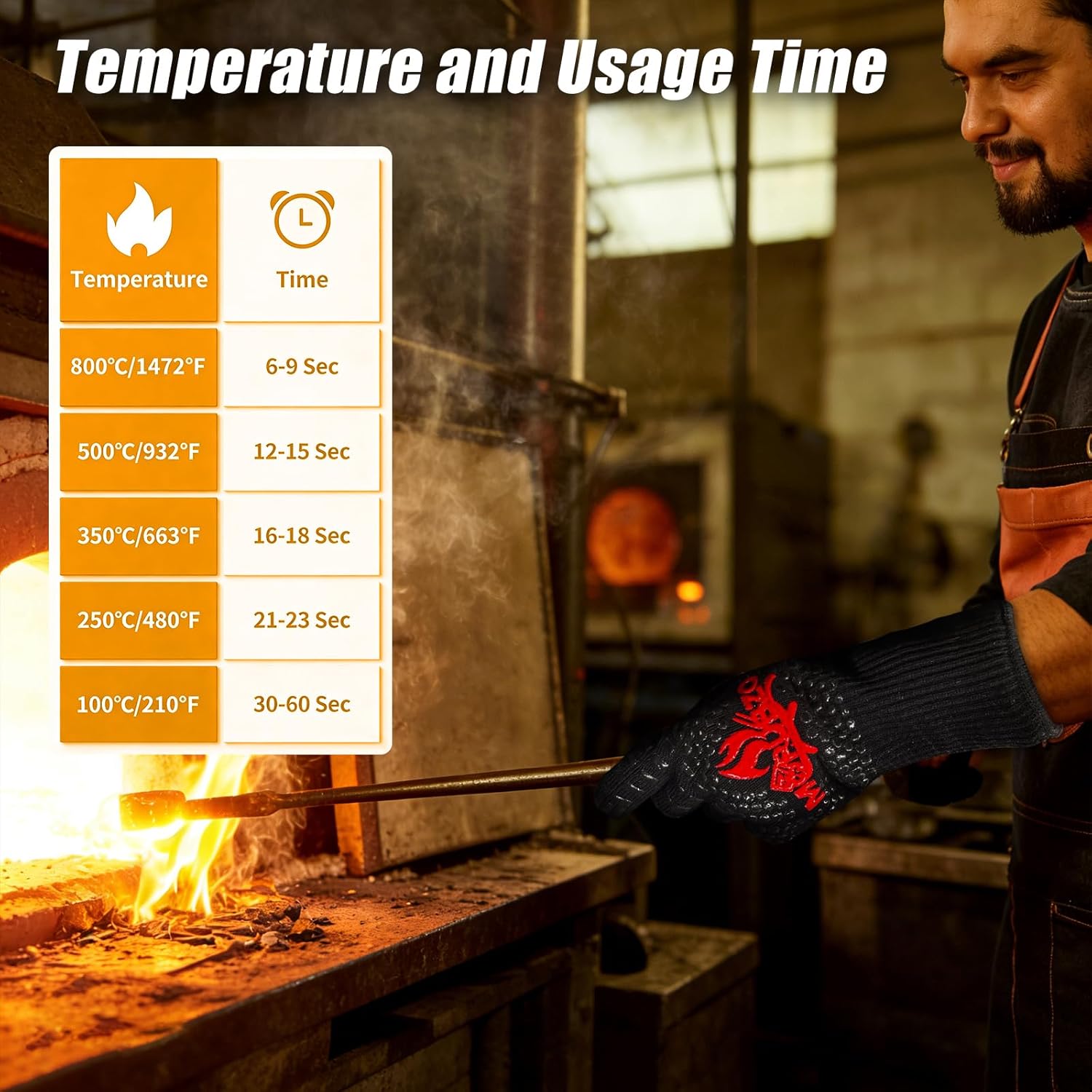 Thumbnail 3 de Guanti Barbecue: Guanti Da Forno Resistenti Al Calore fino a 800°C, antiscivolo in silicone, per cucina e griglia