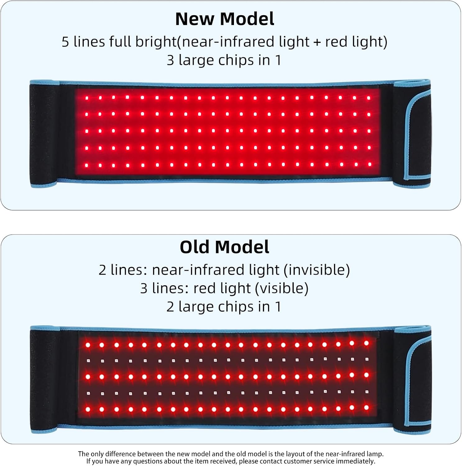 Thumbnail 6 de Red Light Therapy Belt with 3-Chip 660nm/850nm LEDs for Body Pain Relief