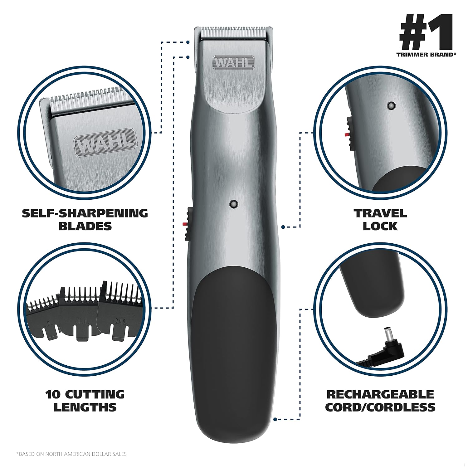 Detalle 2 de Wahl Groomsman 9918-6171V Beard Trimmer