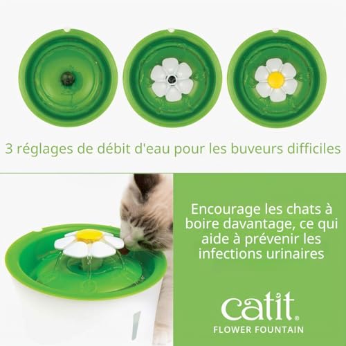 Thumbnail 3 de Catit Fontaine à fleurs originale avec fenêtre de niveau d'eau, 3 litres