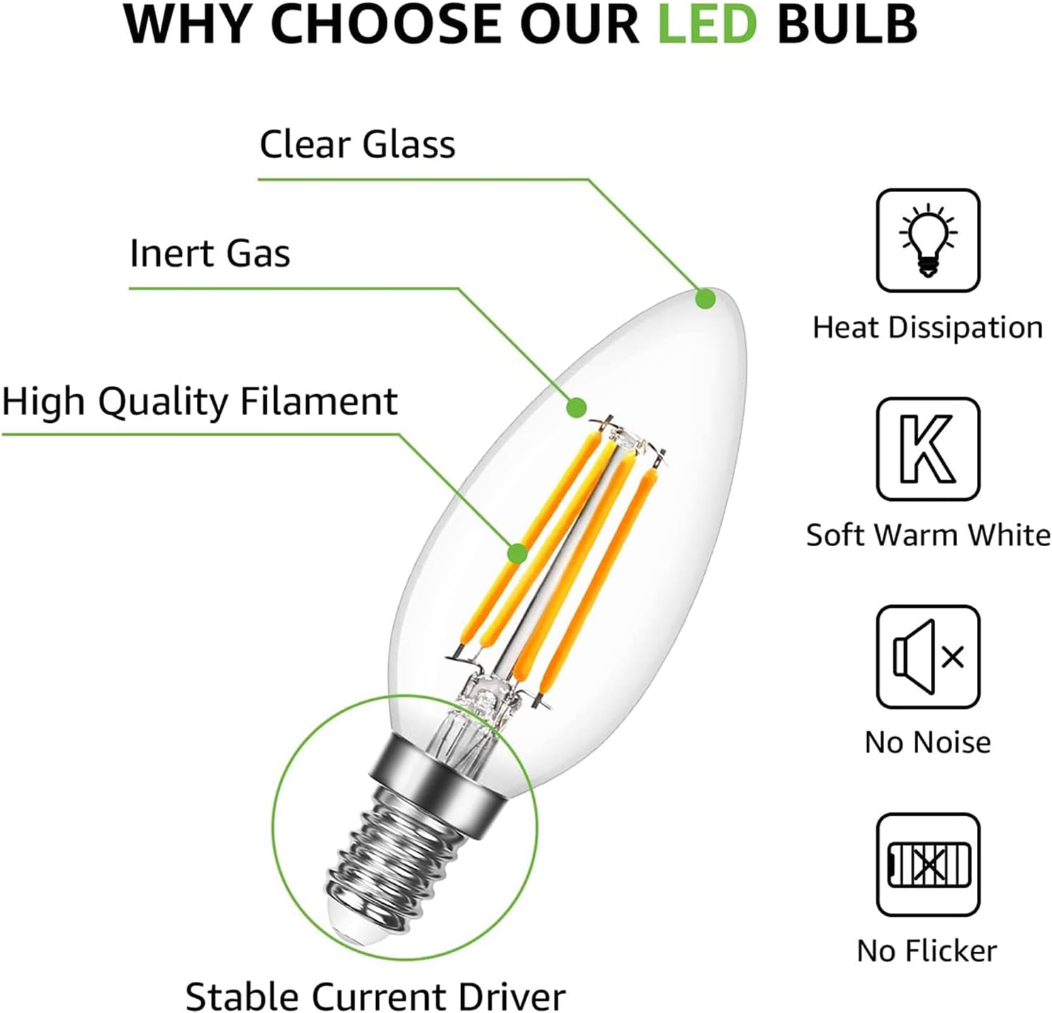 Thumbnail 5 de Lepro E14 4W LED Candle Bulb 470lm