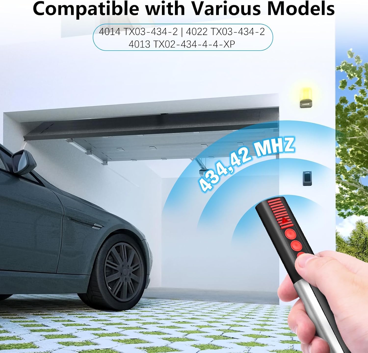 Detalle de Telecomando sostituzione Sommer 434,42 MHz 4 canali