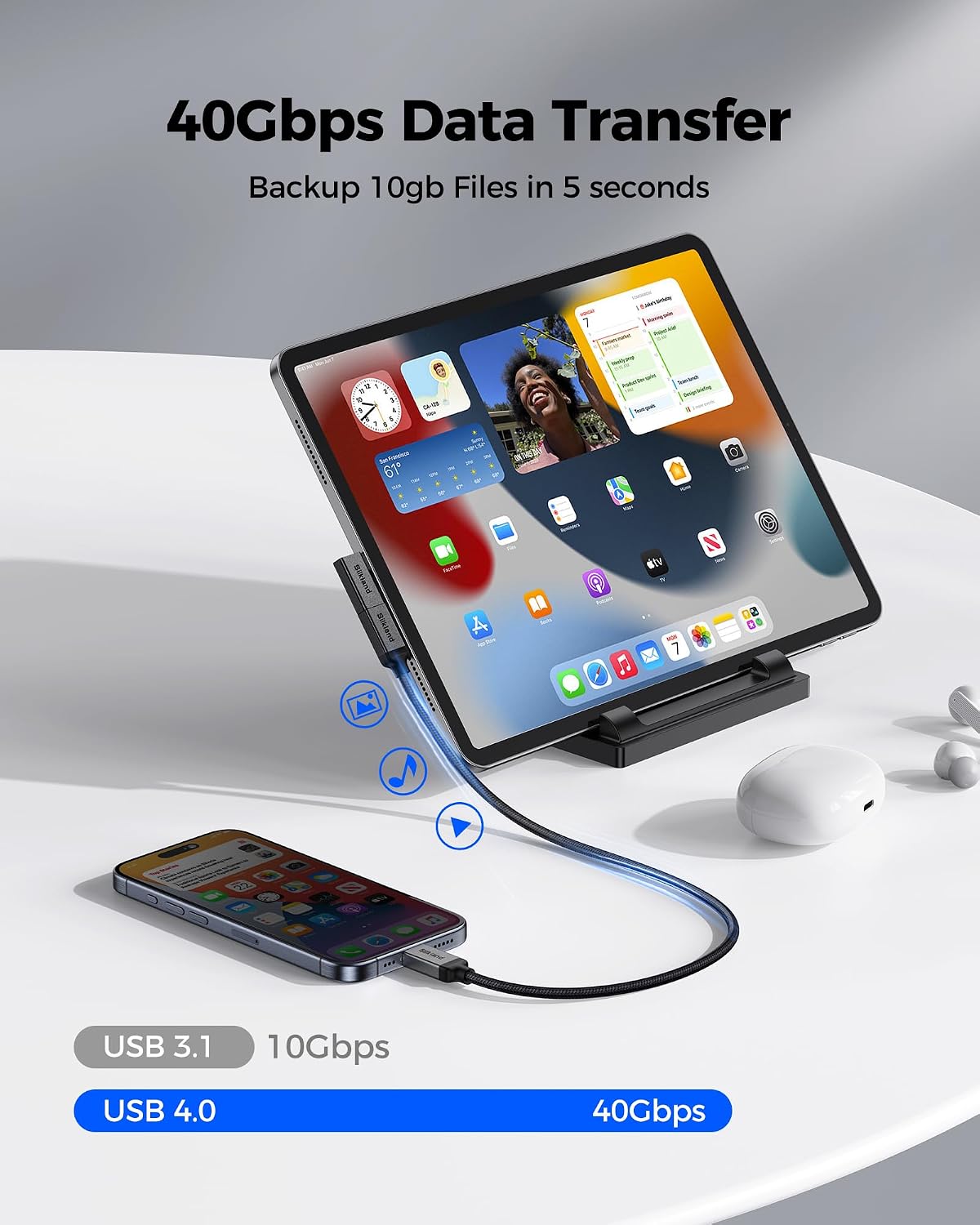 Detalle de Silkland Silkland-XXX 90-Degree USB-C Adapter, 40Gbps USB4, 240W, 8K
