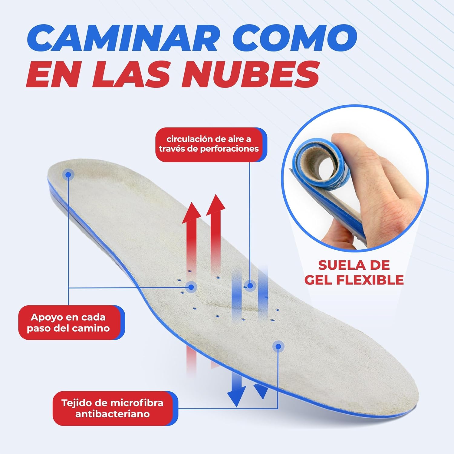 Detalle 2 de smart&gentle Plantillas gel transpirables