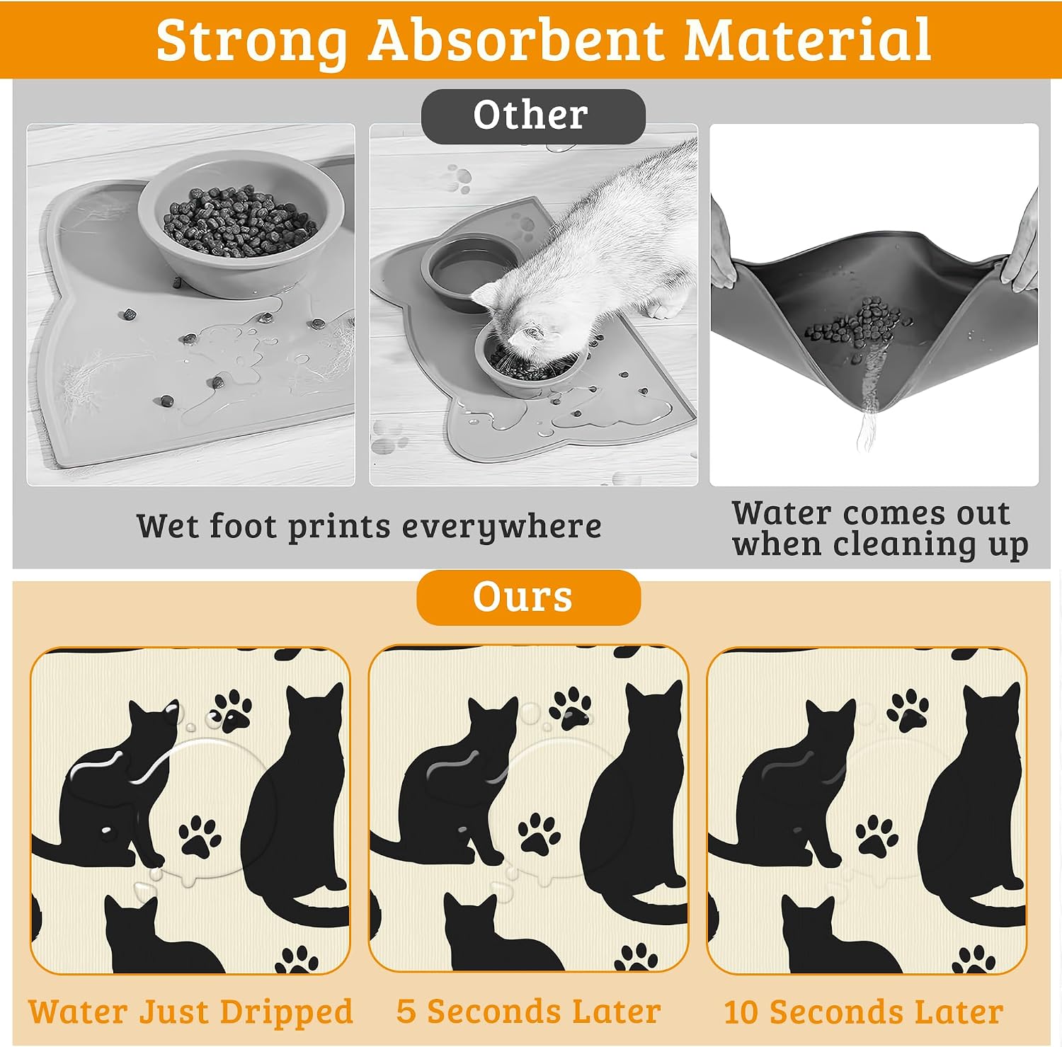 Detalle de Pet Feeding Mat 16" x 24