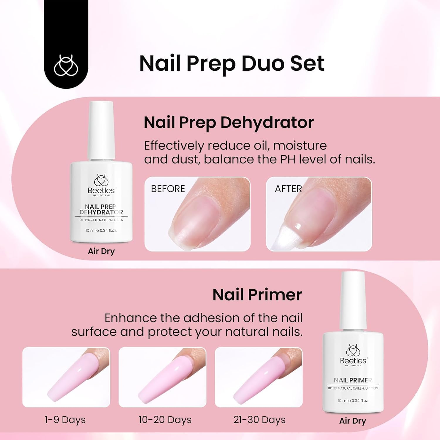Detalle de Beetles Gel Nail Kit Medium Almond ⚙