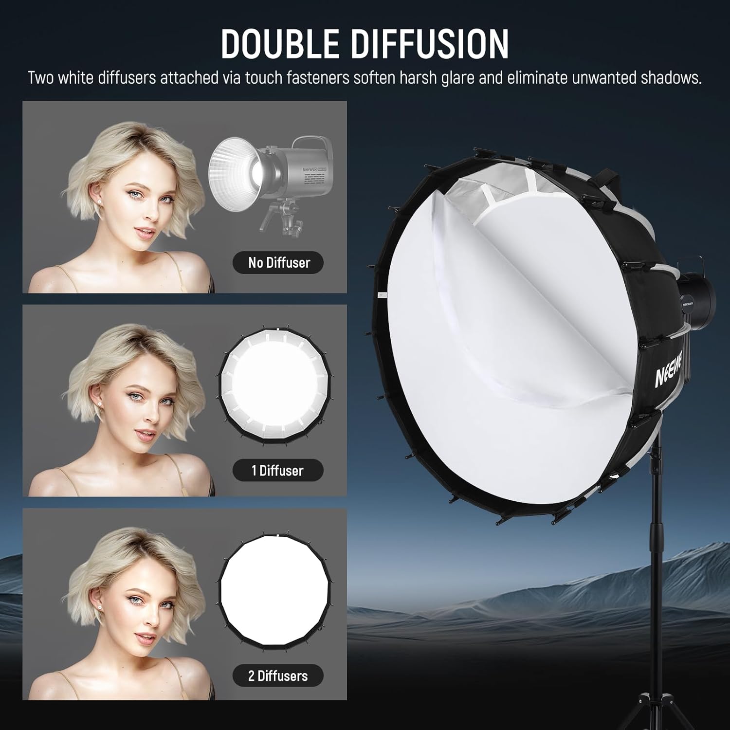 Thumbnail 4 de NEEWER Parabol Softbox-Set 35,4" (90 cm) mit Bowens-Mount und Diffusoren