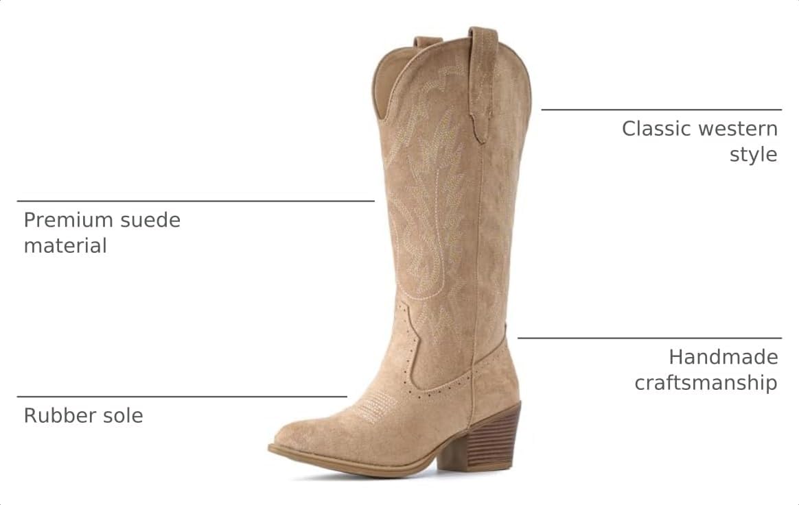 Detalle de IUV Women's Cowboy Boots, Suede