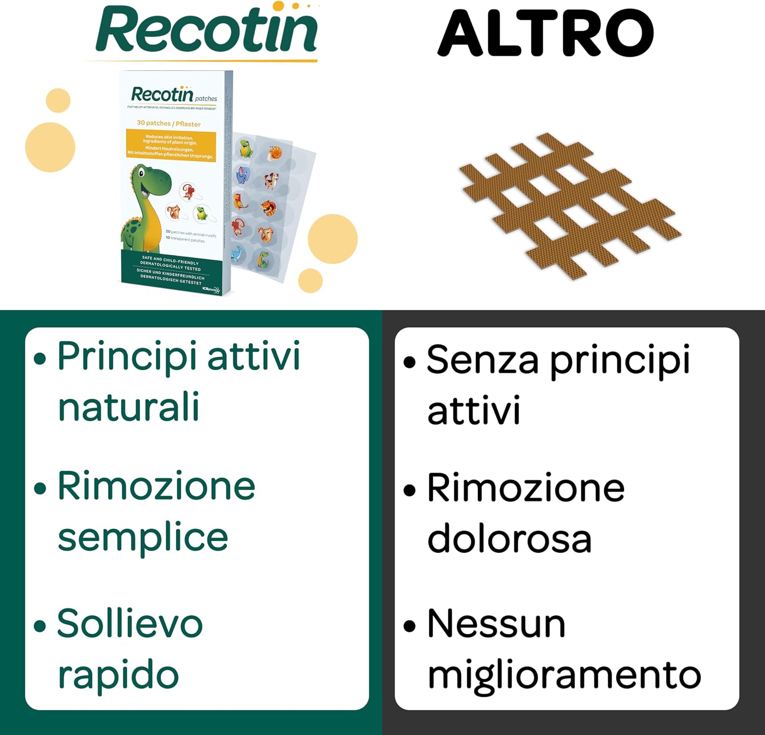 Thumbnail 4 de Novokill RECOTIN Cerotti Antizanzare 30 Pezzi – 100% Ingredienti Naturali