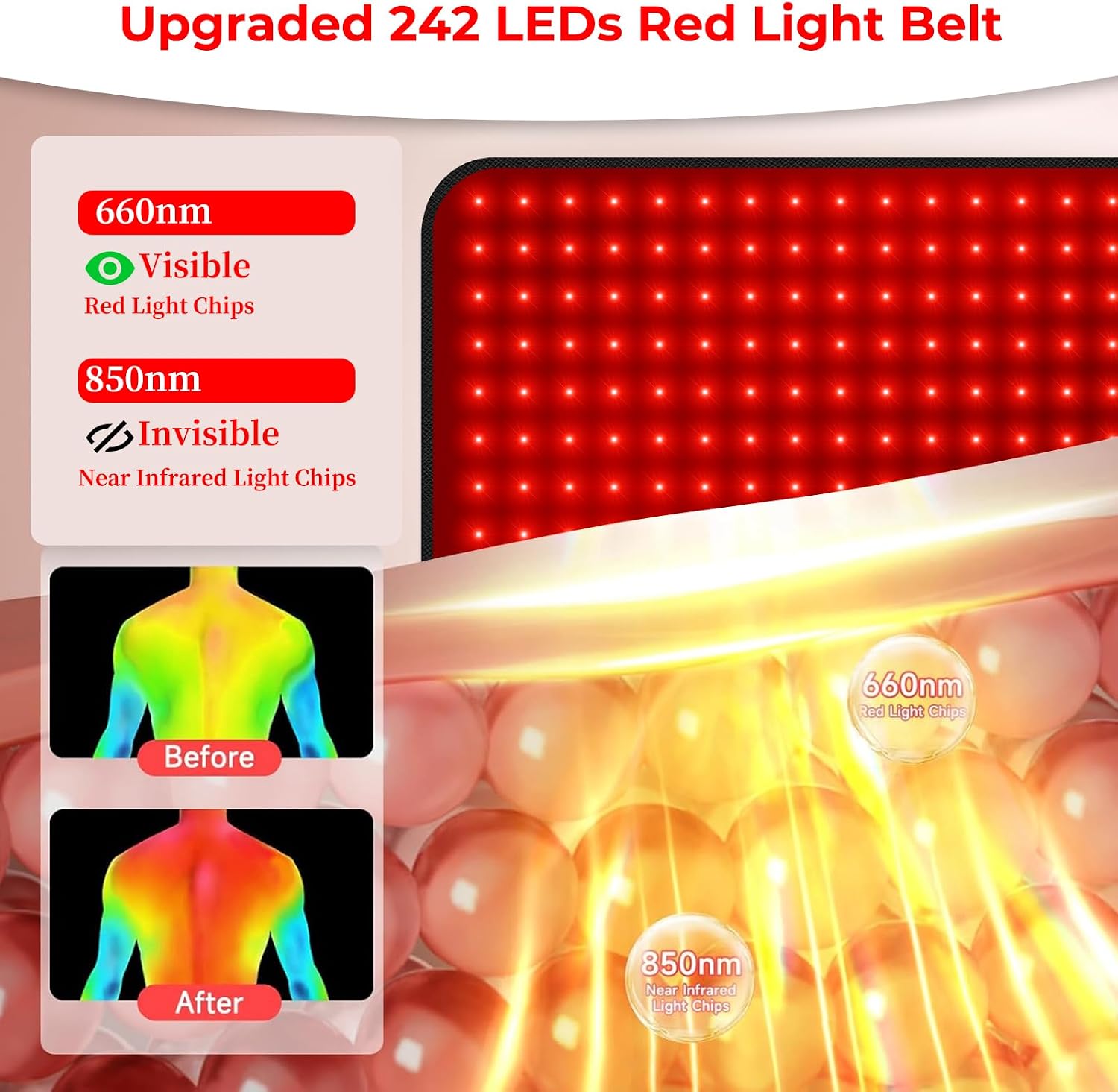 Thumbnail 1 de flowlamp 242-LED Red Light Belt, 24" x 12" Pad with Adjustable Straps