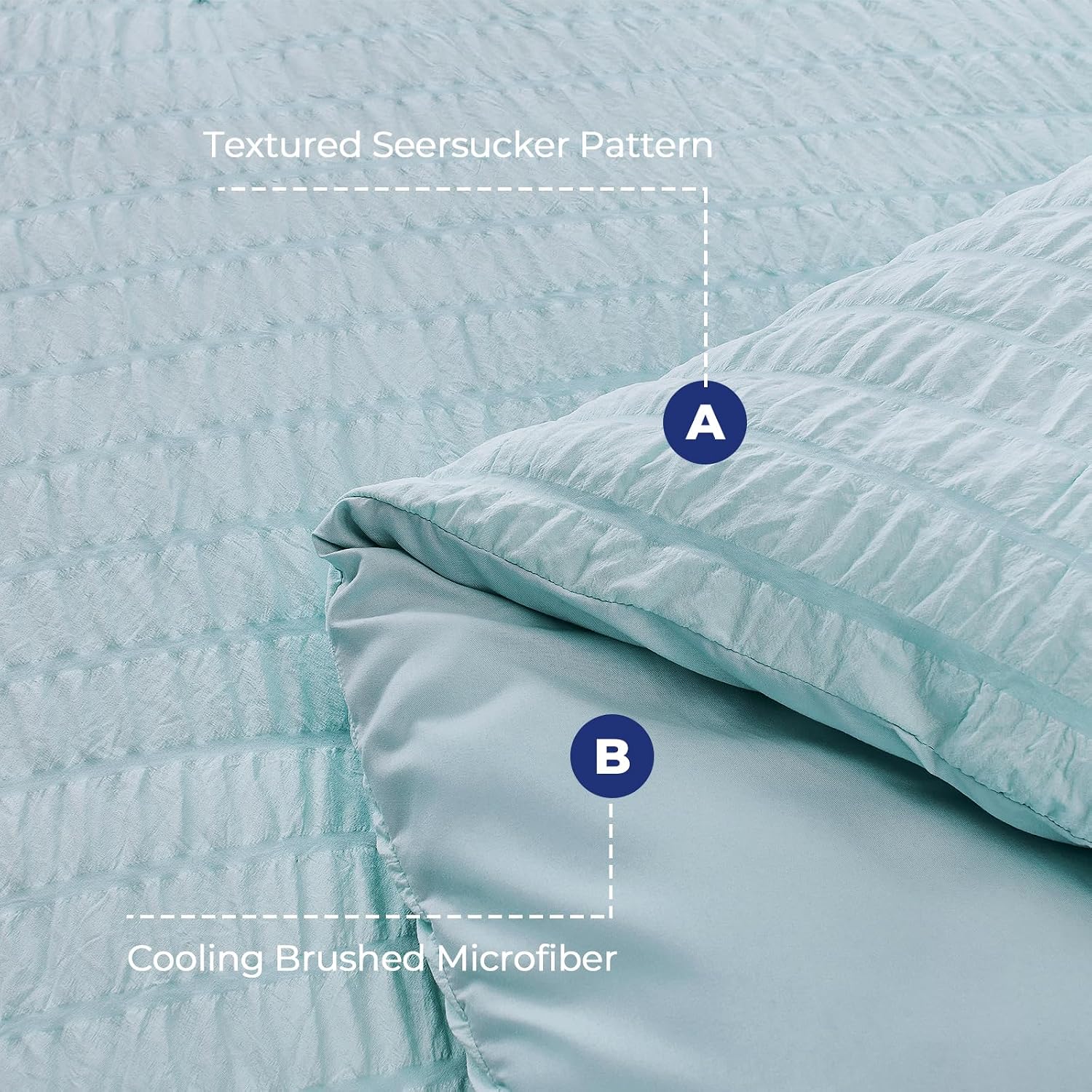 Detalle 2 de HYMOKEGE Lake Blue King Seersucker Comforter Set, 7-Piece Bed in a Bag