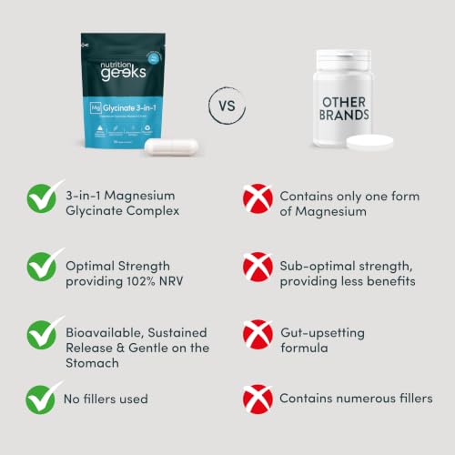 Thumbnail 4 de Magnesium Glycinate 3-in-1 Complex | 1800mg Magnesium with Bisglycinate, Citrate & Malate – 90 Vegan Capsules – UK Made
