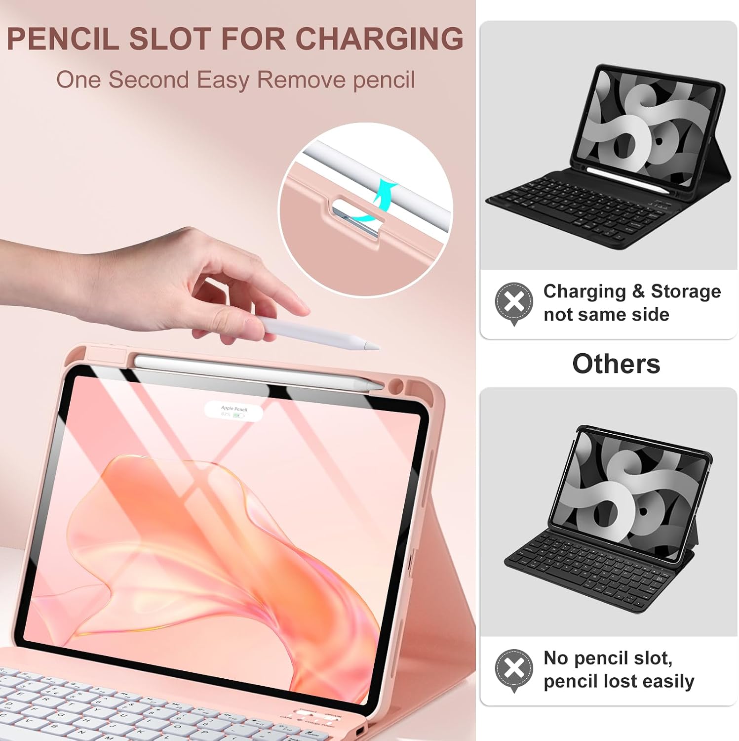 Thumbnail 6 de Vobafe Case with Keyboard for iPad Air 11 inch 400mAh