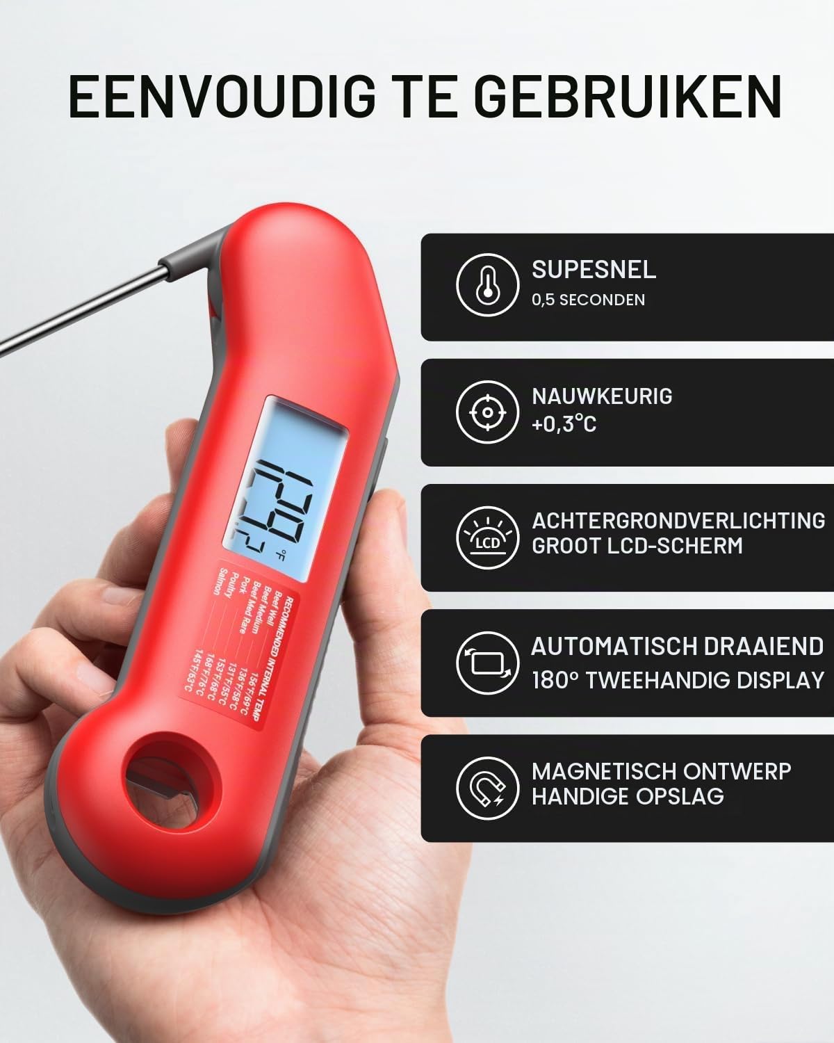 Detalle 1 de ThermoMaven F1 Turbo HT04 digitale vleesthermometer, IP67 en meting in 0,5 s