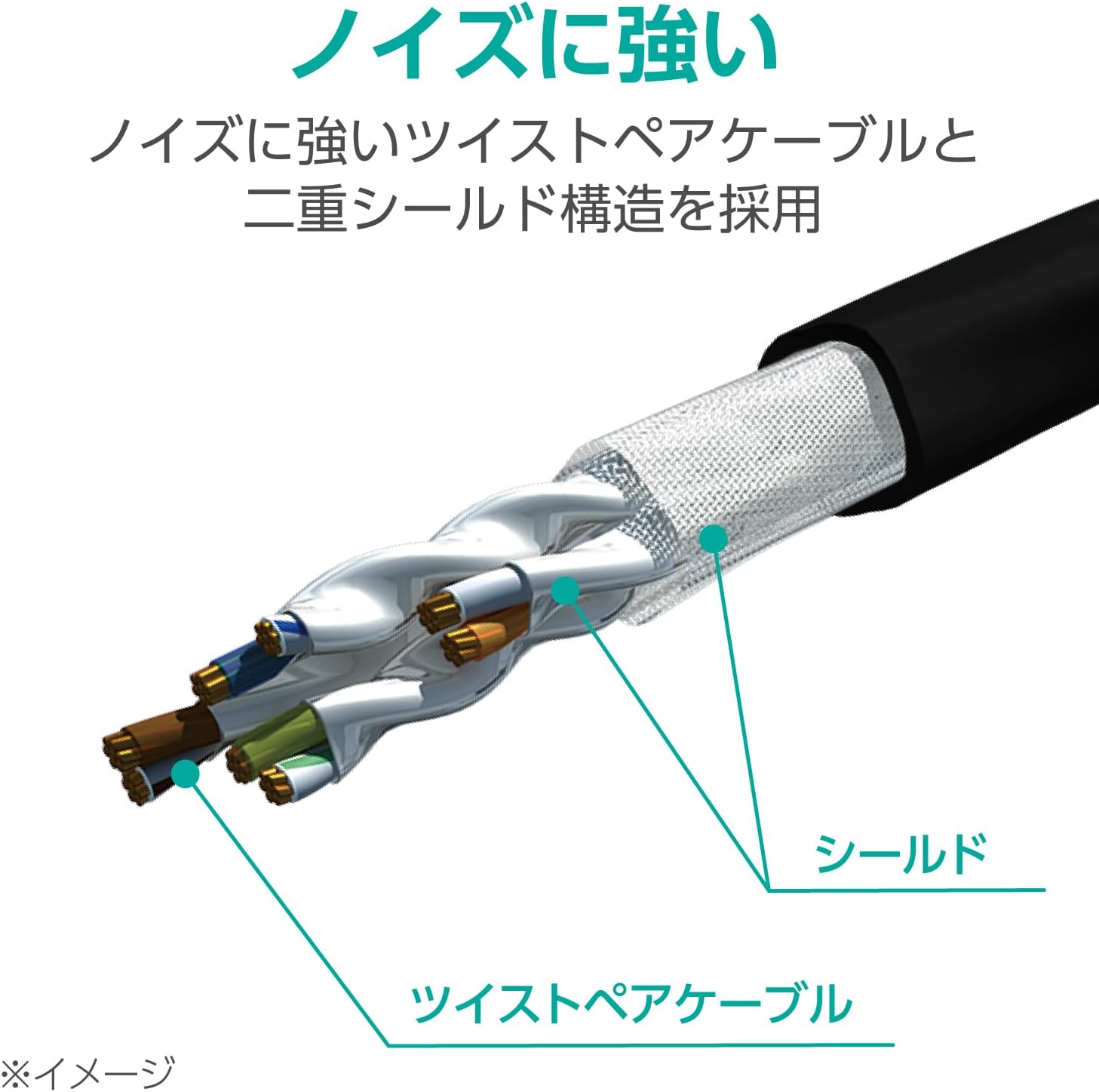 Thumbnail 3 de エレコム ECLD-OCM/BK30 LANケーブル Cat8 3m 40Gbps対応 メッシュ・爪折れ防止