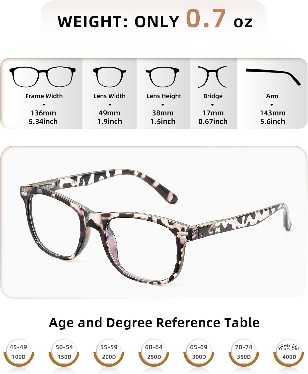 Detalle 2 de JOLISU 5 Pack Reading Glasses for Women — Blue Light Blocking, Spring Hinge Readers (2.00)
