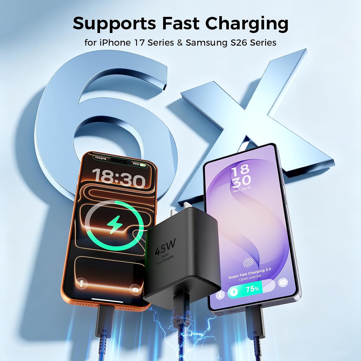 Detalle 2 de XUWZG YX-PD45W 45W USB-C Charger Set with 10-Foot and 6-Foot Cables