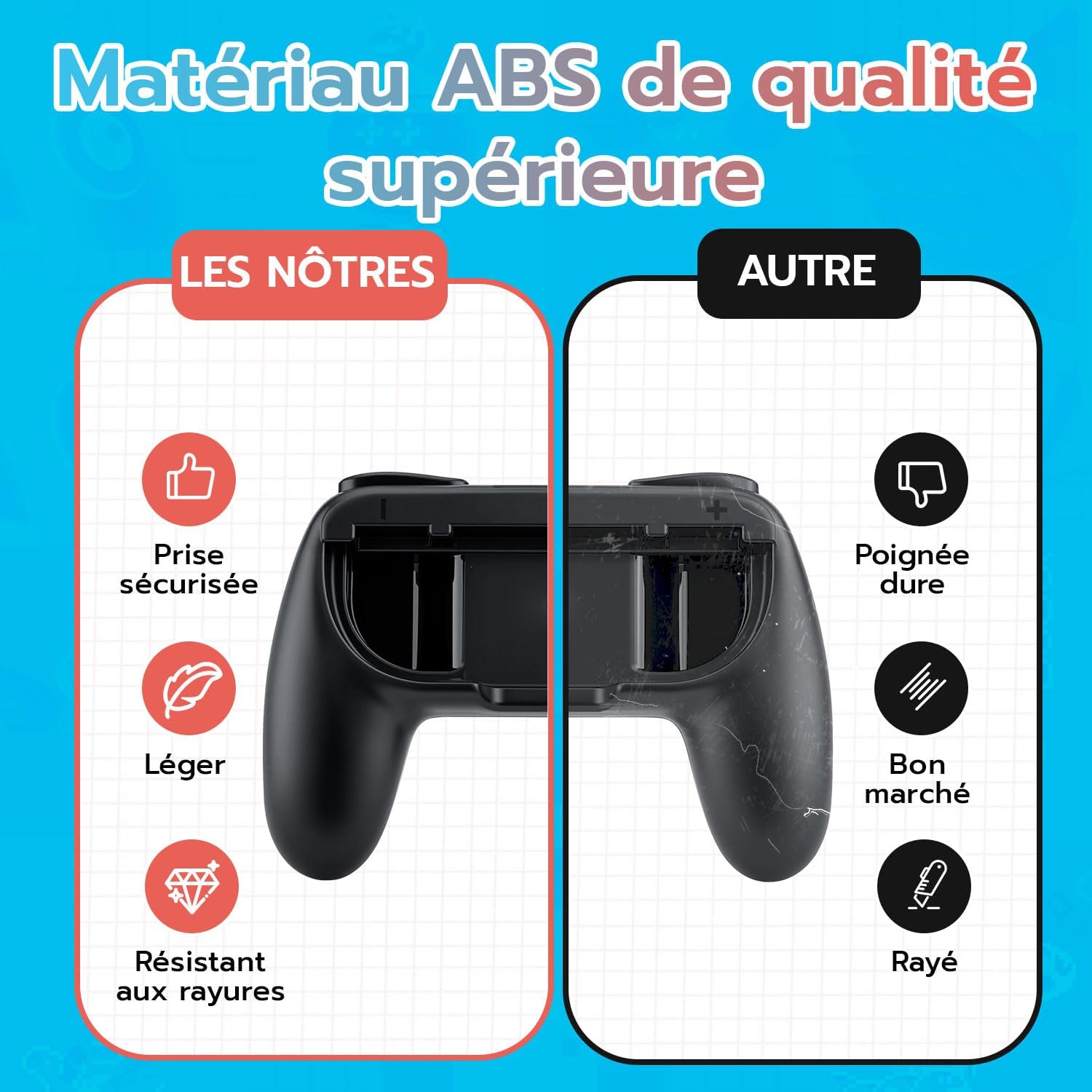 Detalle 2 de Pack 2 poignées Joy-Con pour Nintendo Switch 2 Mcbazel avec fonction de charge