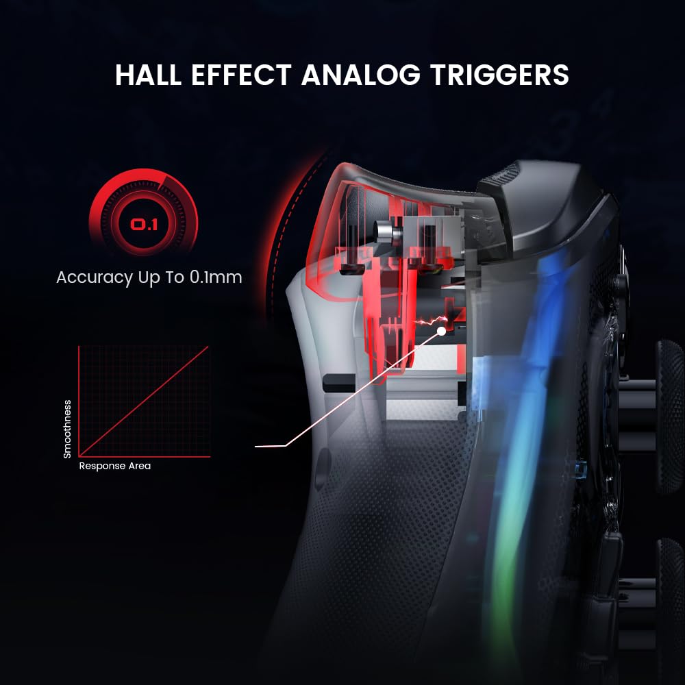 Thumbnail 2 de GameSir Kaleid Controller Transparent Black