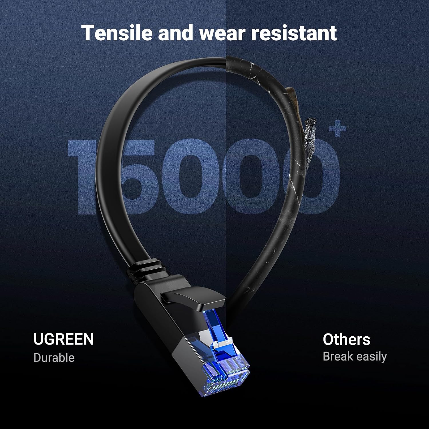 Thumbnail 5 de UGREEN Cat 8 10M Cavo Ethernet POE
