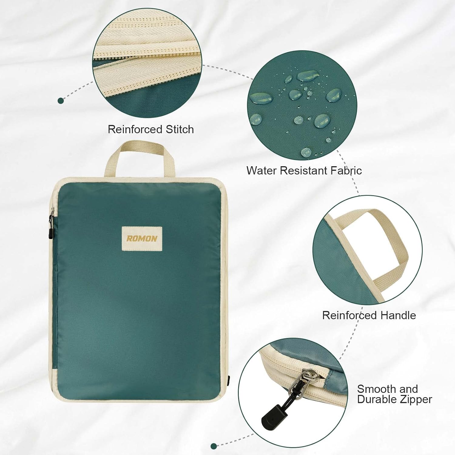 Detalle 2 de Romon Bolsas Compresión Viaje 5 piezas