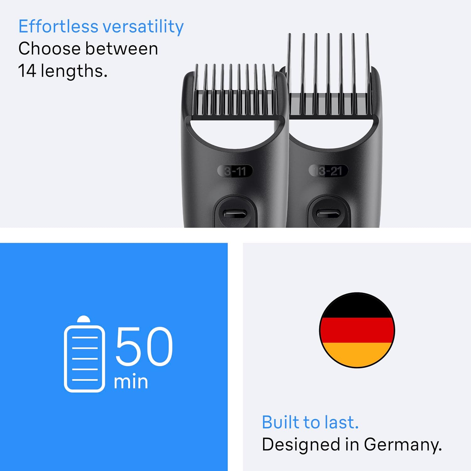 Thumbnail 4 de Braun AIO3565 11‑in‑1 Trimmer 50‑Min