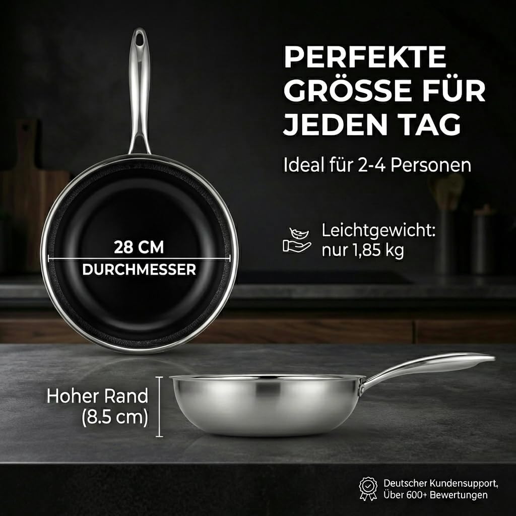 Detalle de FIXLINE® BLACK FOREST Wokpfanne 28 cm – Keramikbeschichtung, induktionsgeeignet, backofengeeignet bis 230°C