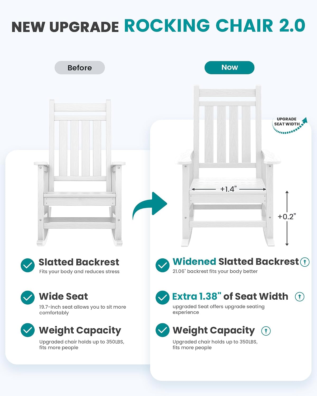Detalle 2 de SERWALL Outdoor Rocking Chairs HDPE