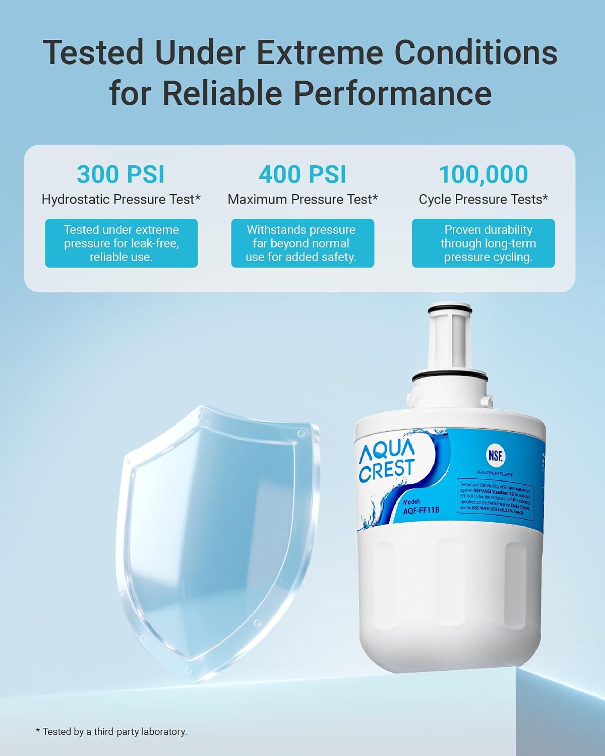 Thumbnail 6 de AQUA CREST DA29-00003G fridge water filter 3-pack 🚰