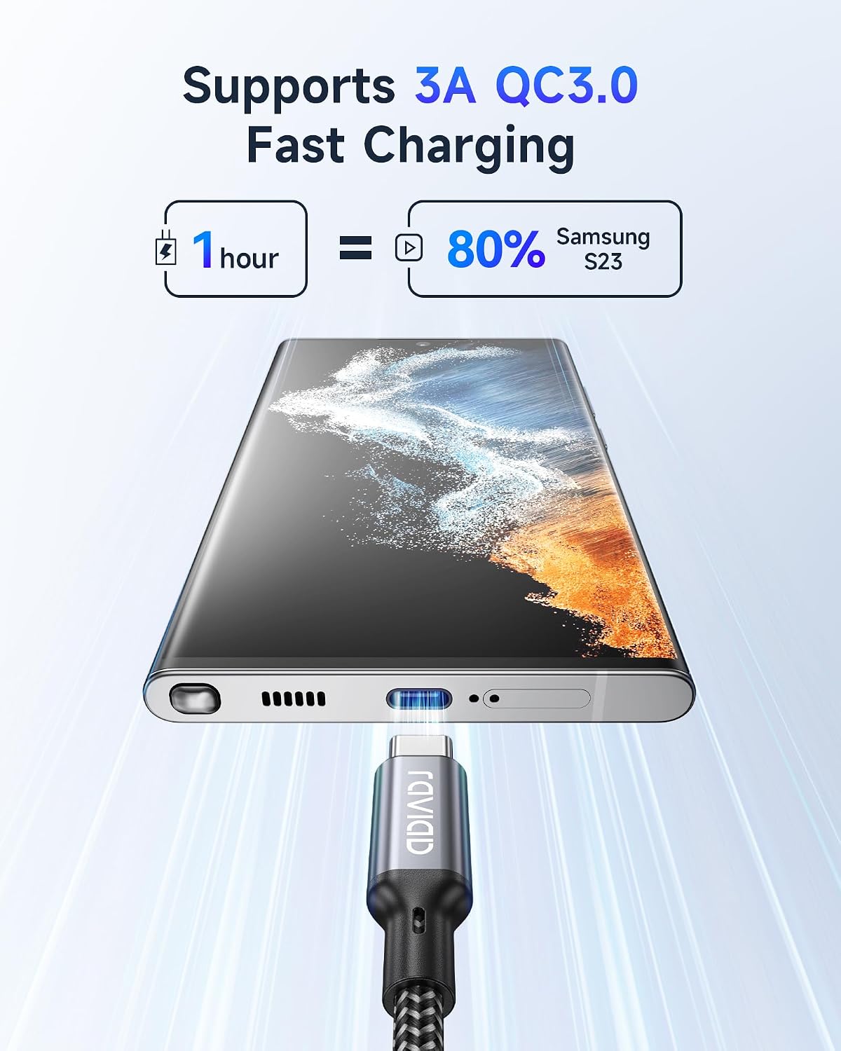 Detalle de RAVIAD USB-C Kabel 2m – USB 3.2 Gen 2, 10 Gbps, 3A Schnellladung, kompatibel mit iPhone 17/16/15, PS5 und Galaxy S25/S24