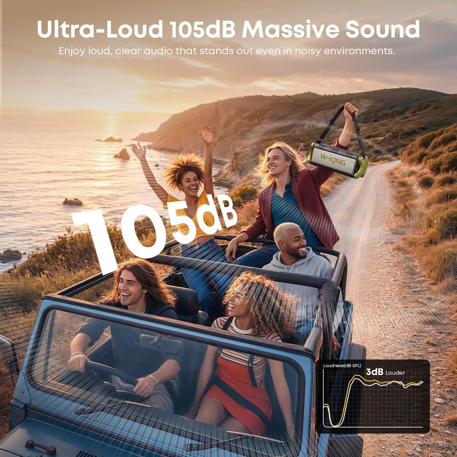 Detalle 2 de W-KING D8 90W Portable Bluetooth Speaker with Dual Subwoofers and IPX6