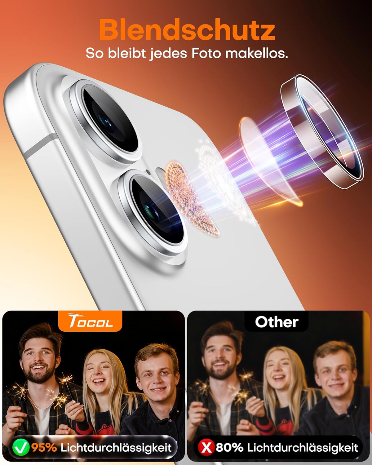 Thumbnail 5 de TOCOL 2 Sets Kameraschutz für iPhone 17 – Ultra HD, 9H, Einfache Montage, Transparent